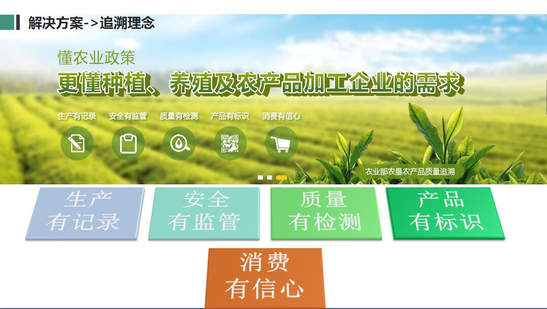 农信溯源：溯源食品|优质农产品追溯系统解决方案(图2)