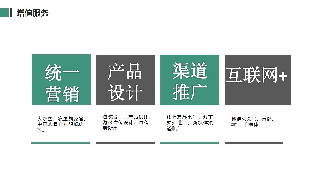 农信溯源：溯源食品|优质农产品追溯系统解决方案(图8)