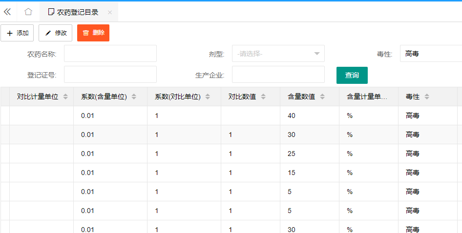 全面质量管理企业端增加“高毒农药”标记(图1)