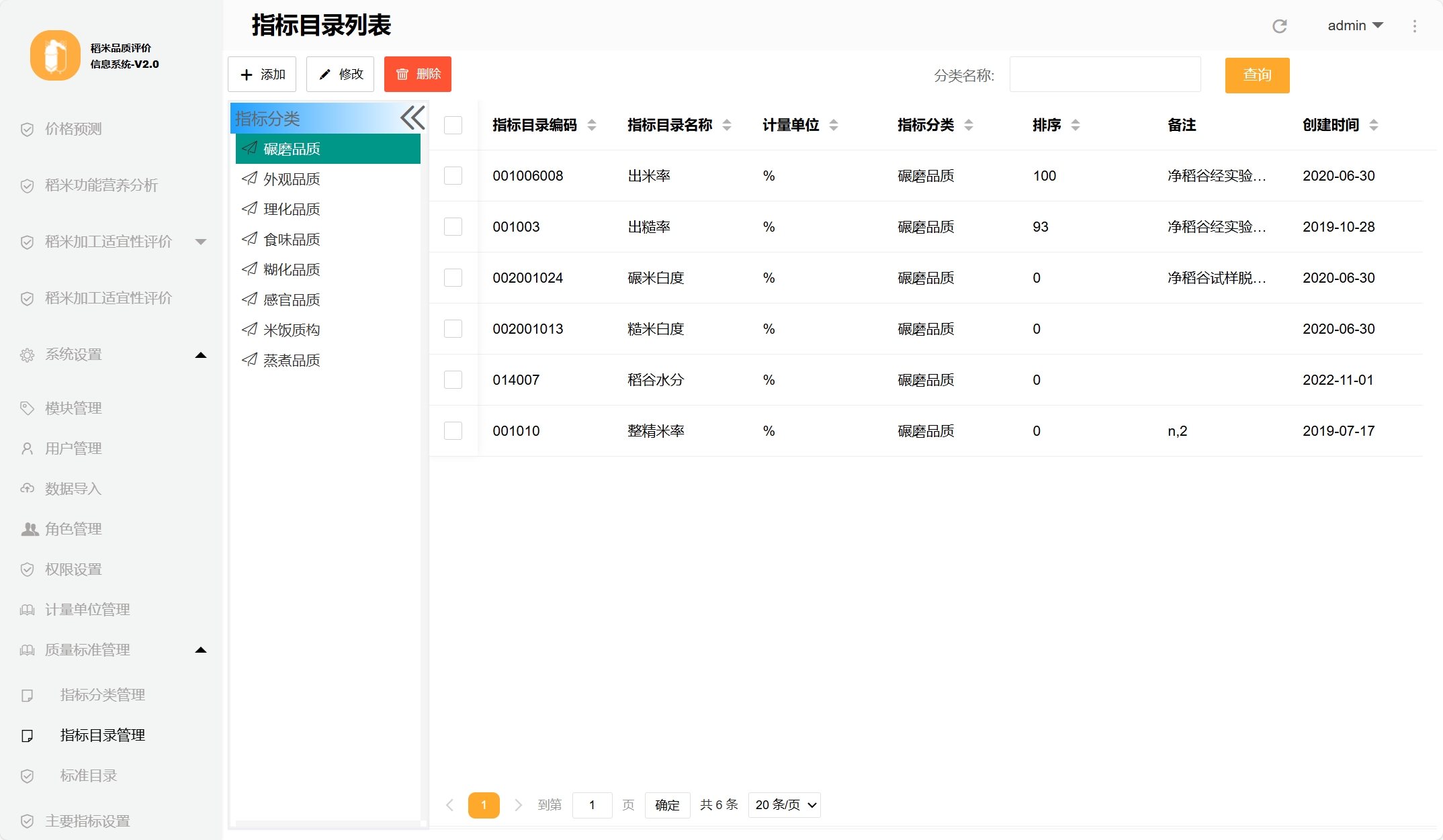 稻米品质评价系统(图1)