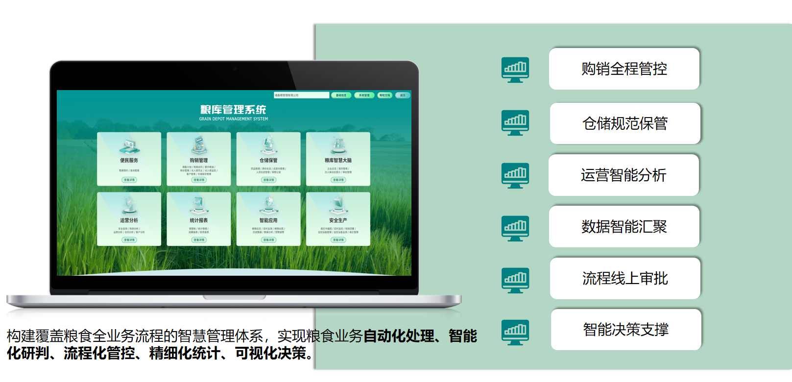 智慧粮库管理平台(图4)