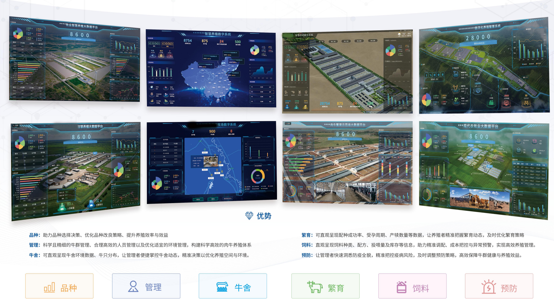 智慧养牛管理平台(图3)